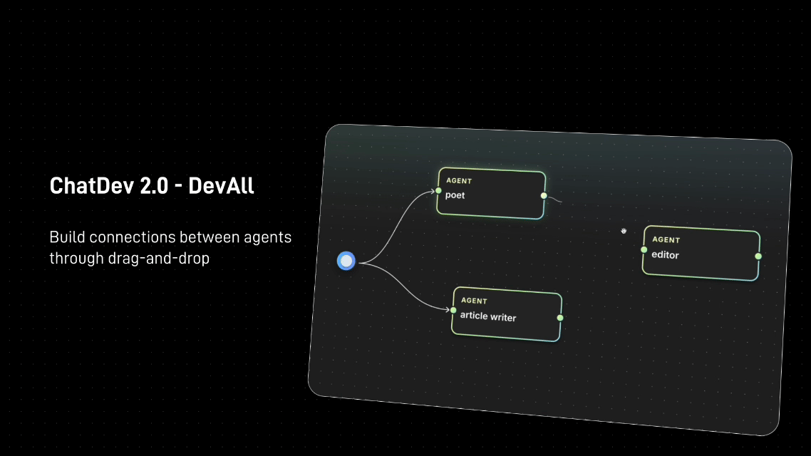 ChatDev 2.0 Visual Interface